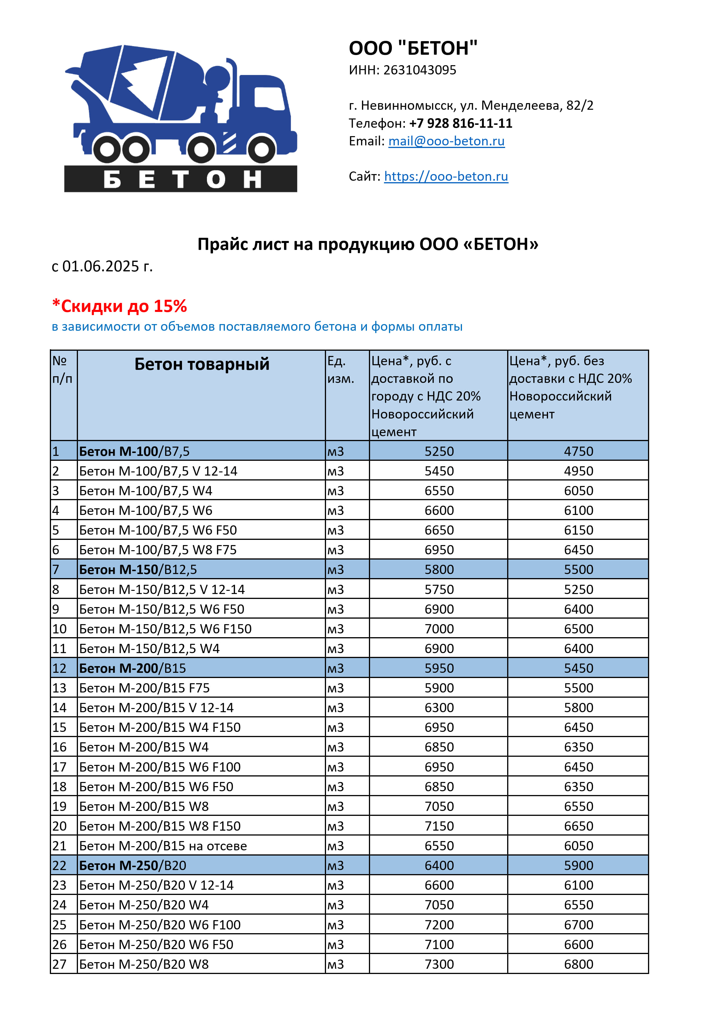 Прайс на Бетон с 01.06.2025, страница 1
